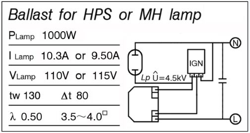 35 High Pressure Sodium Light Wiring Diagram